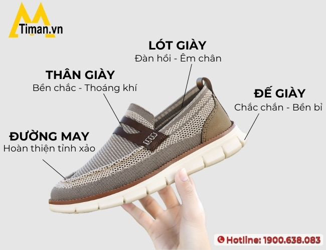 Lựa chọn kỹ lưỡng các chi tiết trên giày sneaker nam