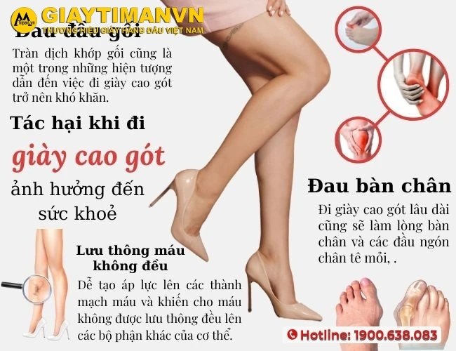 Nguy cơ về vấn đề lưu thông máu